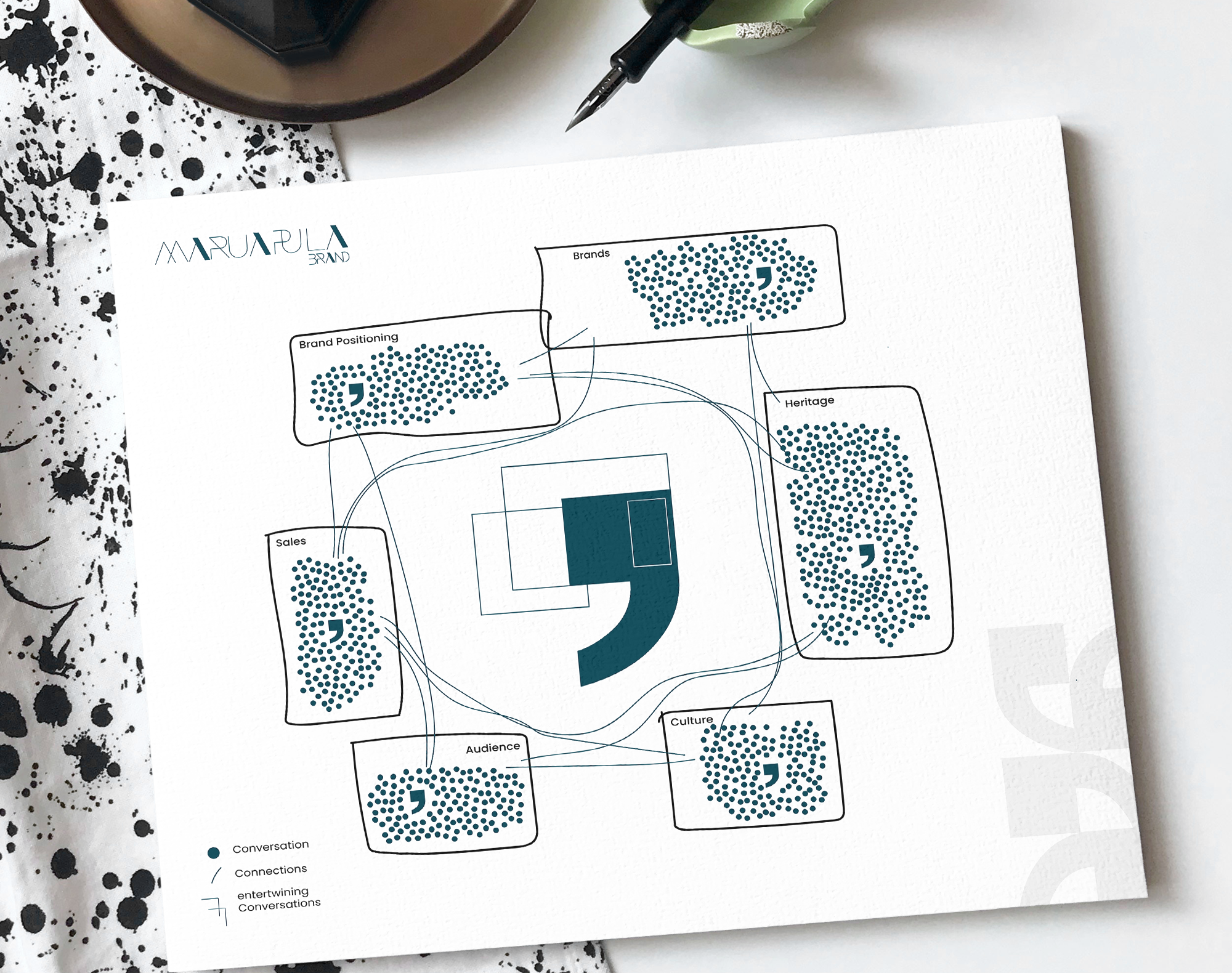 Maruapula Brand Motlotlo